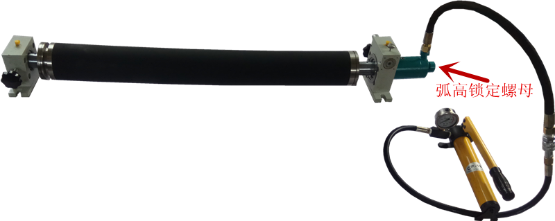 液壓可調(diào)弧形輥